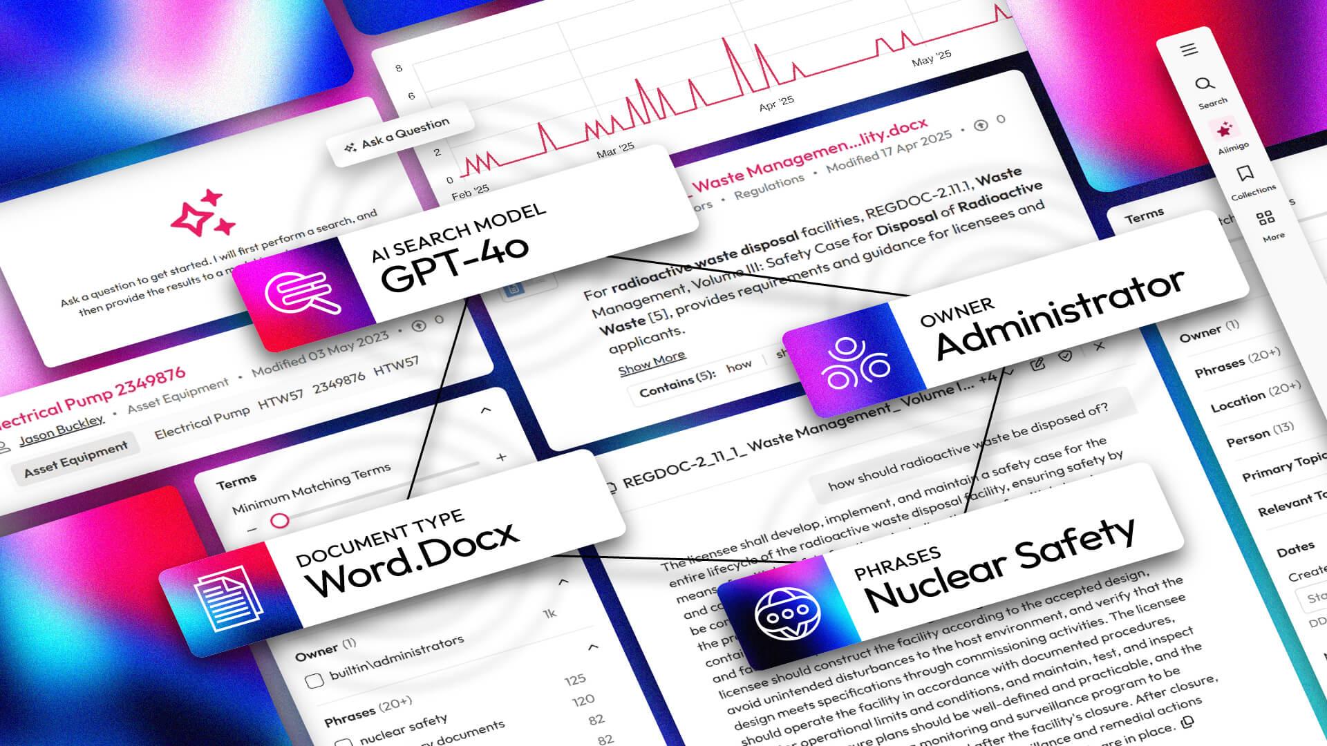 Collage of digital documents with highlighted features: AI search model GPT-40, document type Word.Docx, phrases "Nuclear Safety," and owner "Administrator."